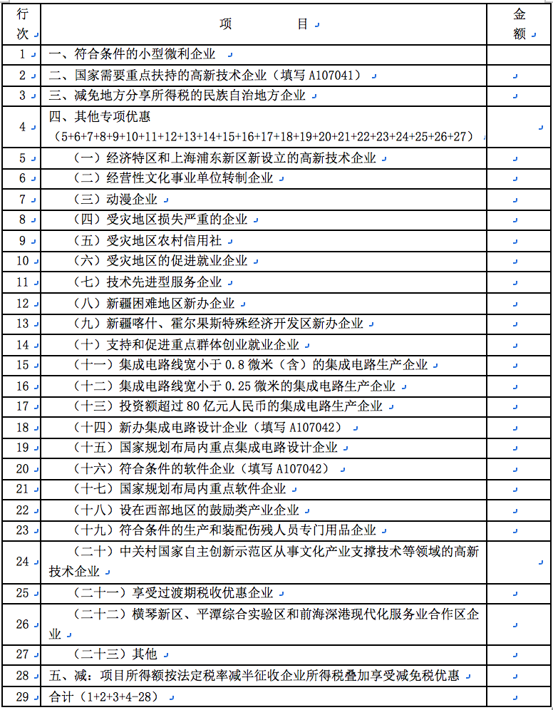 5 电子表单 Zjds