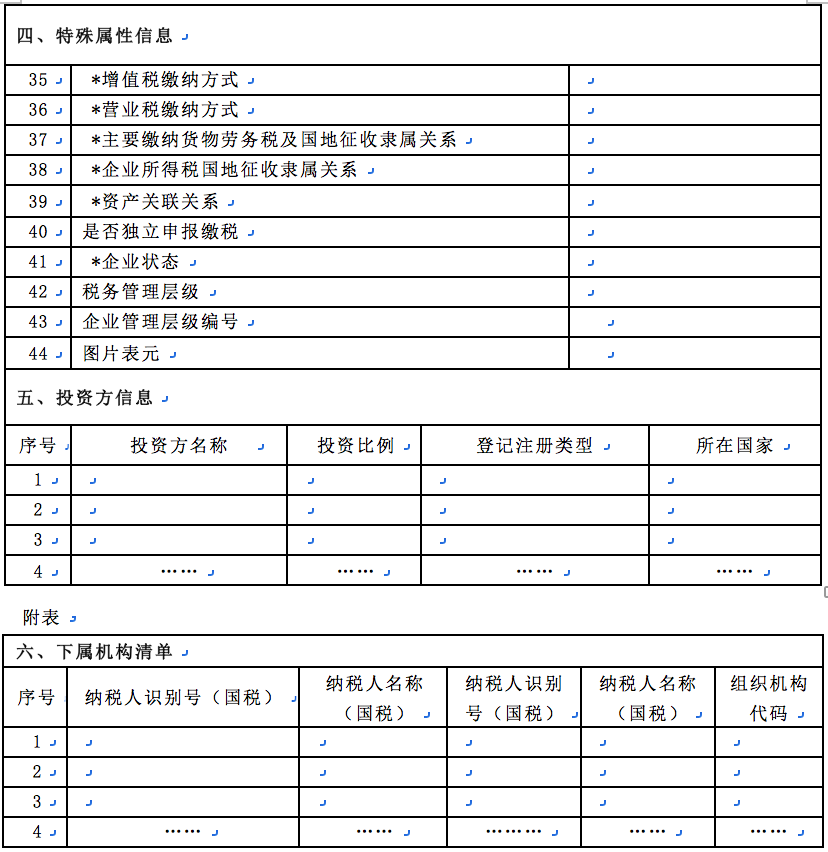 A 定点联系企业名册信息表 Zjds